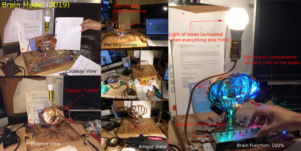 Ethan&rsquo;s MIT Maker Portfolio