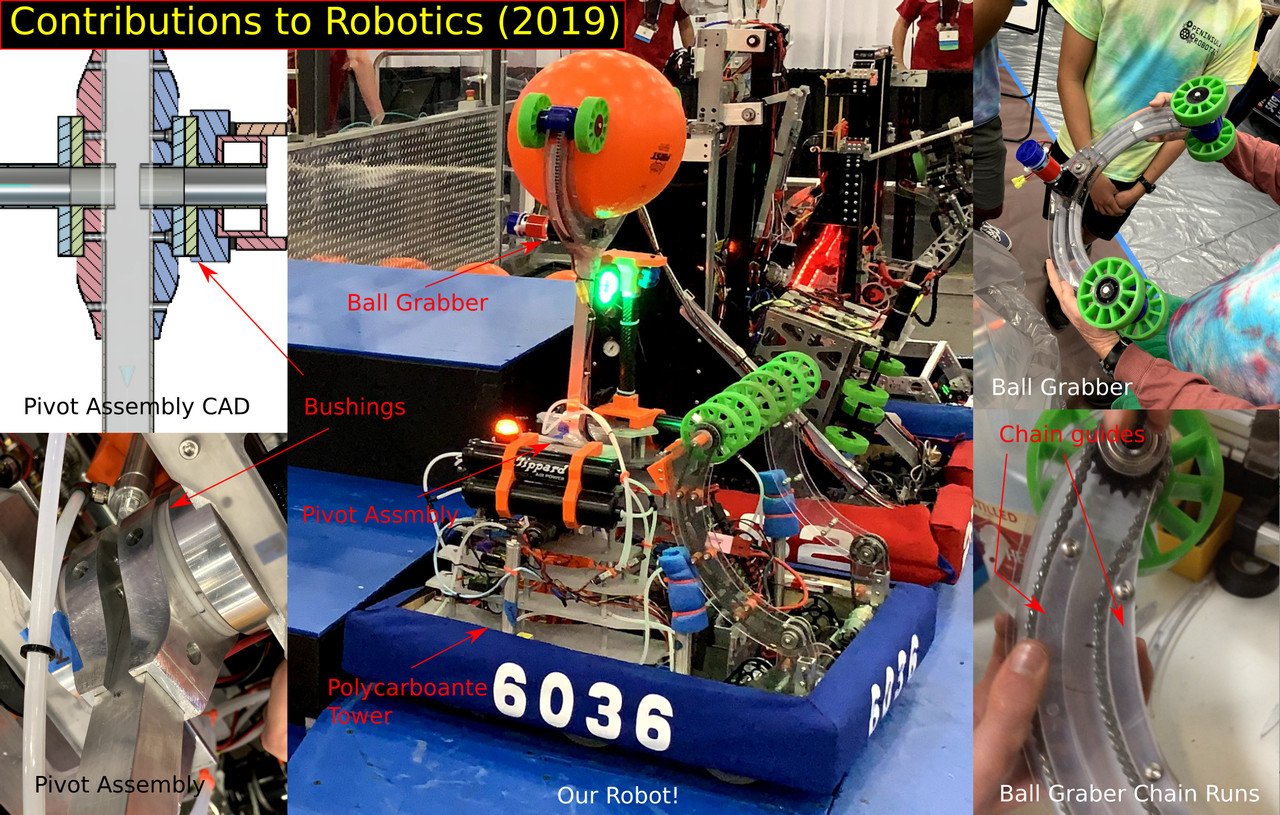 Ethan&rsquo;s MIT Maker Portfolio